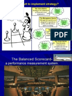 L30 The Balanced Scoreboard 2006