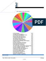 Resultat Quiz Positionnement 790841