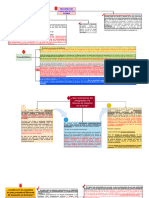 Rec. Casación en La Forma Parte 1