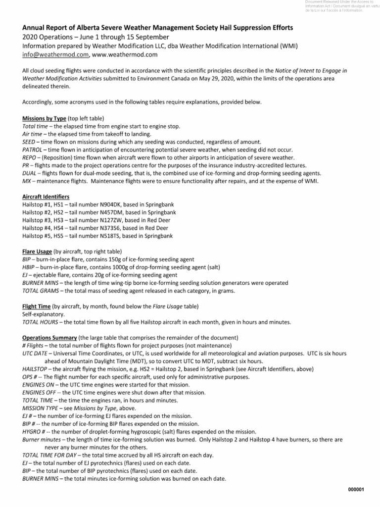 Weather modification alberta 2022 atip release pdf