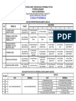 Daftar Instruktur Blok Kardiovaskuler-1