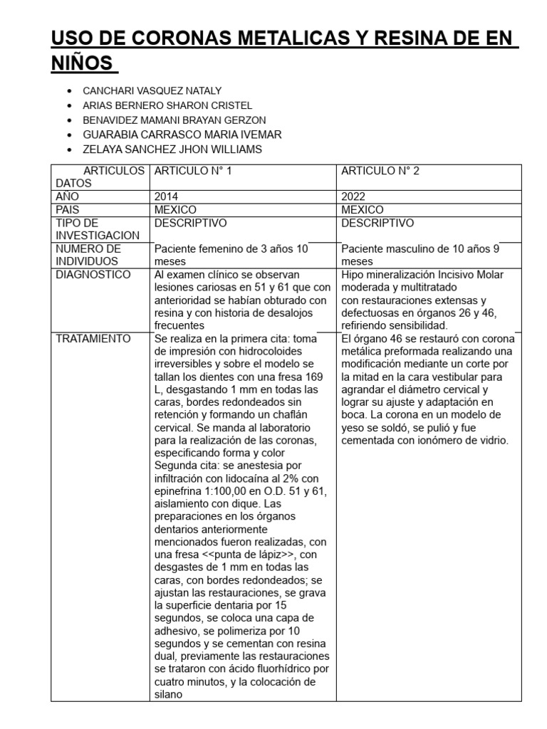 Coronas metálicas y resina en odontopediatría | PDF | Especialidades ...