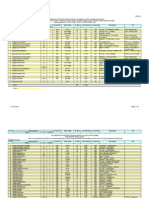 Lista Imobilelor Expertizate Tehnic Din Punct de Vedere Al Riscului Seismic Consolidate