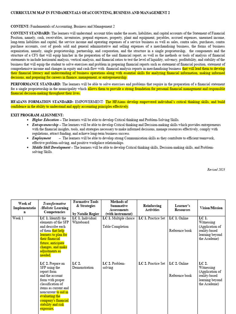 FABM2 Curriculum Guide Overview | PDF | Balance Sheet | Critical Thinking