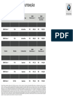 Serie1 Pacotes Manutencao