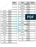 Rundown 24 Juni 2023