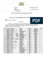 Liste Des Designes 2024