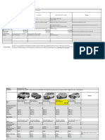 Comparative Analysis - PestControl