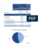 Seguimiento de Los Costes de Actividad