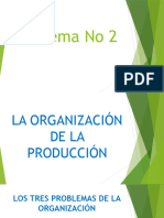 Tema No 2 ORGANIZACION DE LA PRODUCCION