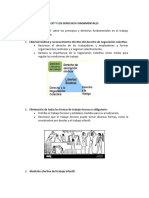 Oit y Los Derechos Fundamentales