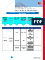 Guía Práctica - Sesión #02 Experiencia Curricular de Comunicación Macroestructura Textual: El Tema Y Subtemas