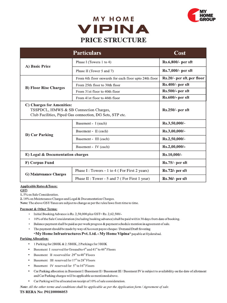 My Home Vipina Location Google Map