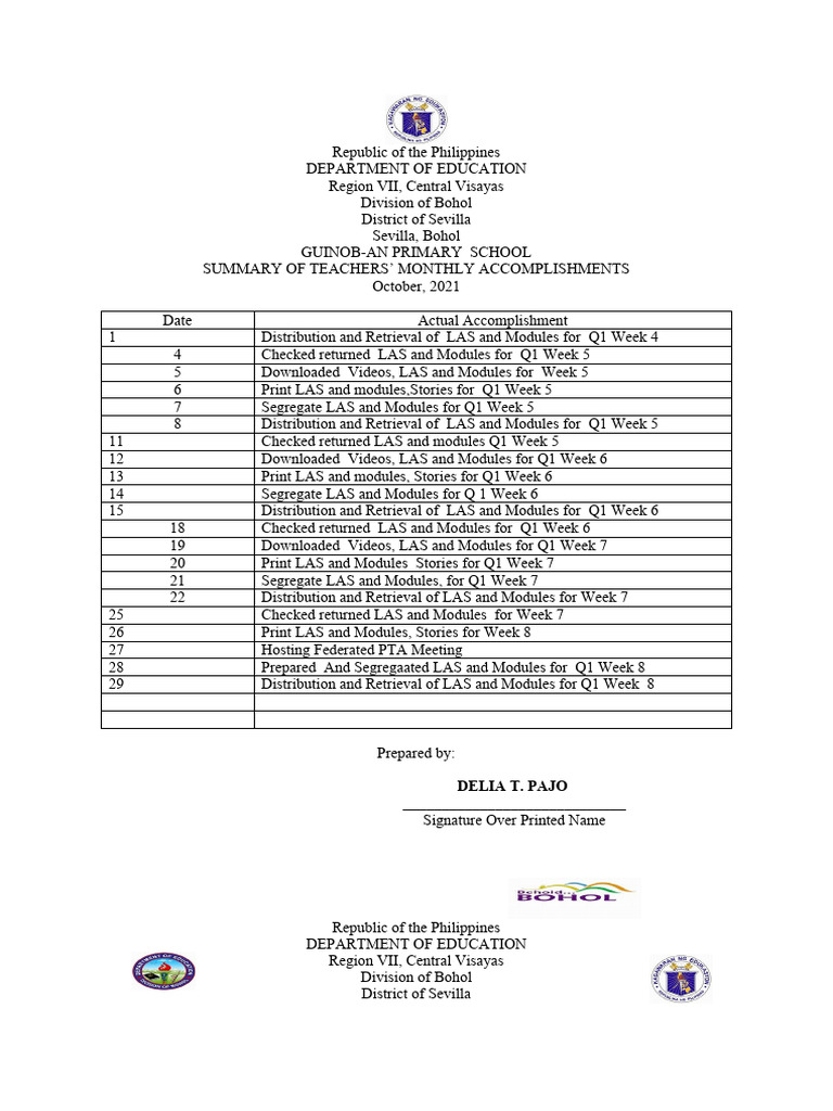 Teachers monthly accomplishment report download free pdf writing