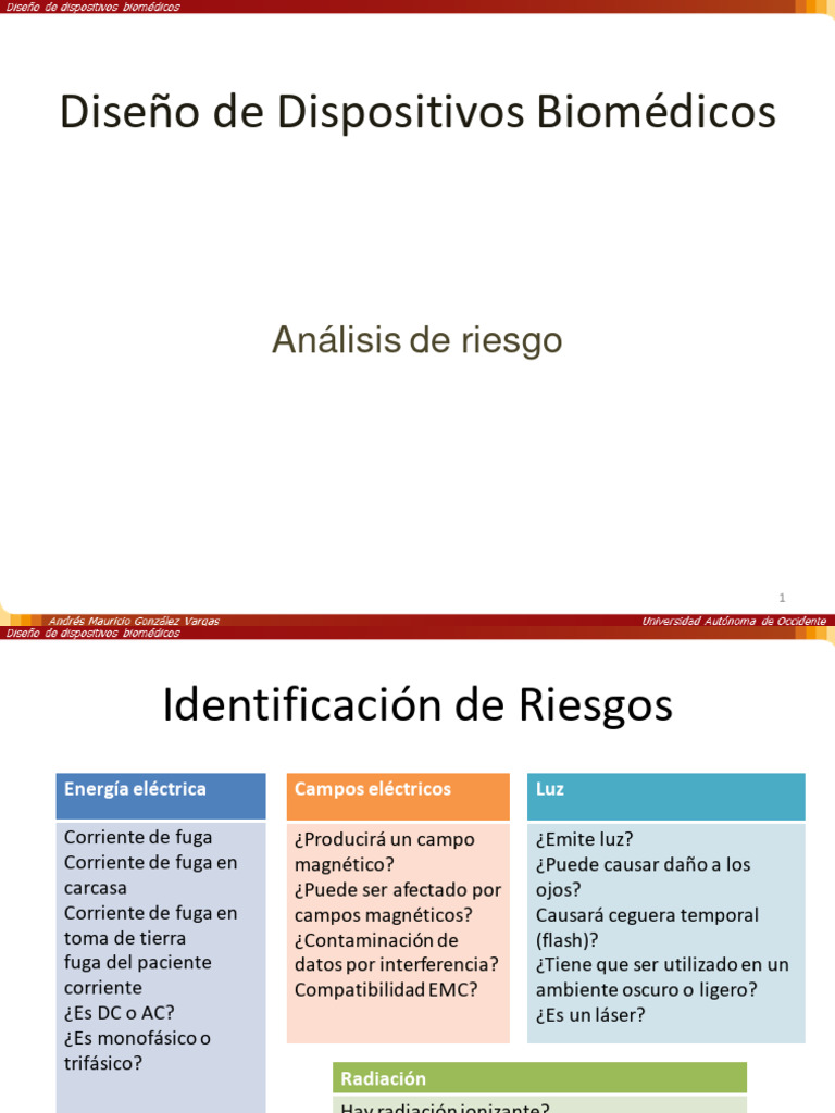 Análisis de Riesgos en Dispositivos Biomédicos | PDF