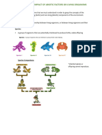 10 Ecology and The Impact of Abiotic Factors On Living Organisms