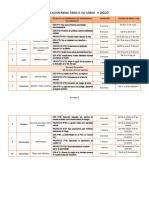 6°_GRADO_-_MATRIZ_PLANIFICACIÓN