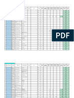 Hasil Uji Karoseri 2023 - Google Sheets