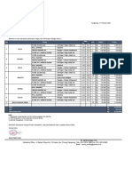 SPH 047