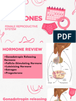 Pink Illustrated Female Health Presentation 2