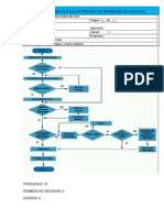 Diagrama de Flujo de Proceso de Reparacion de Vehicuilo