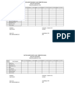 Daftar Hadir Pengawas UAS Sem PGRI