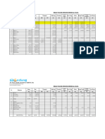 Rekap Volume Struktur TU - 7 Maret 20