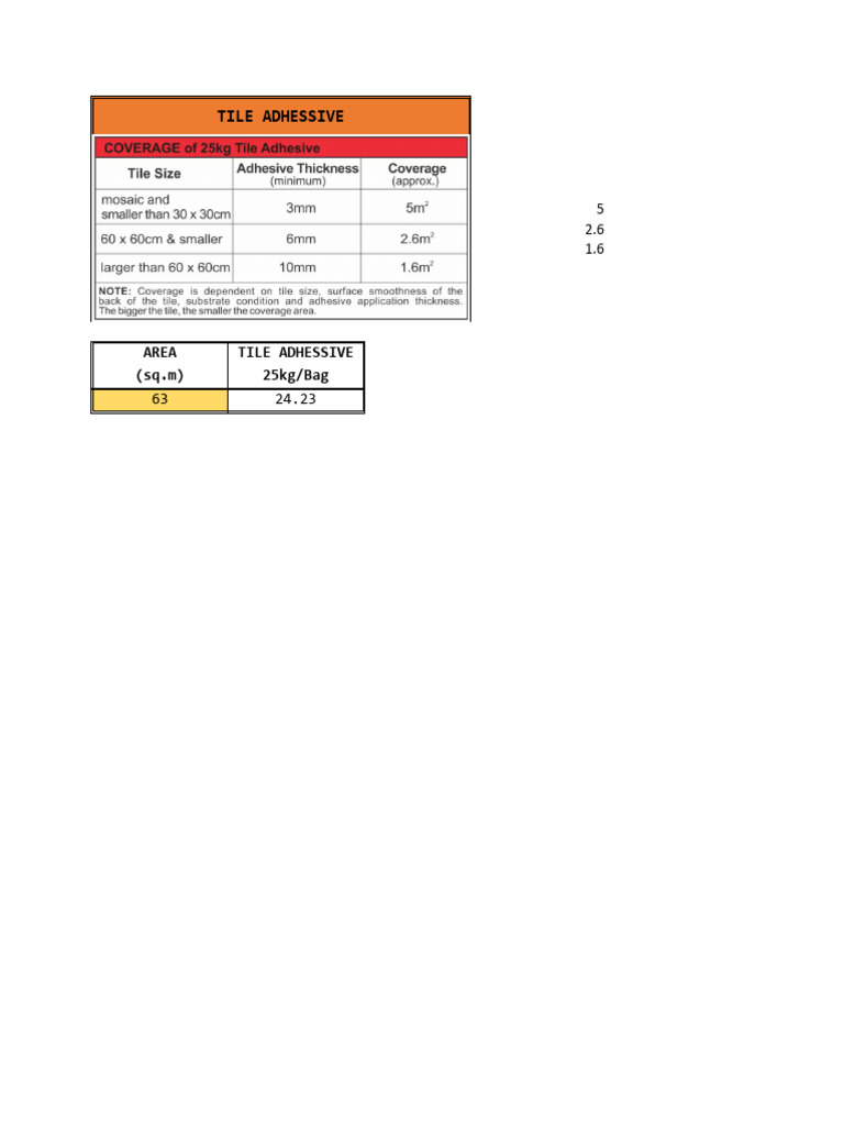 Tiles Estimate 1 PDF Tile Cement