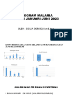 Malaria Jan-Juni 2023