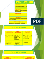 Alcance de Investigación