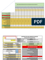 Laporan K3L Pt. KCBM 1 CGST Periode 2024