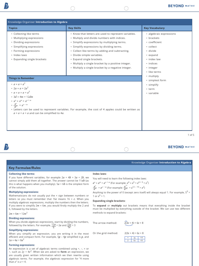 Introduction To Algebra Knowledge Organiser | PDF