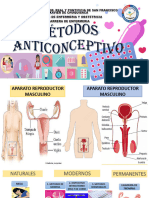 ANTICONCEPCION