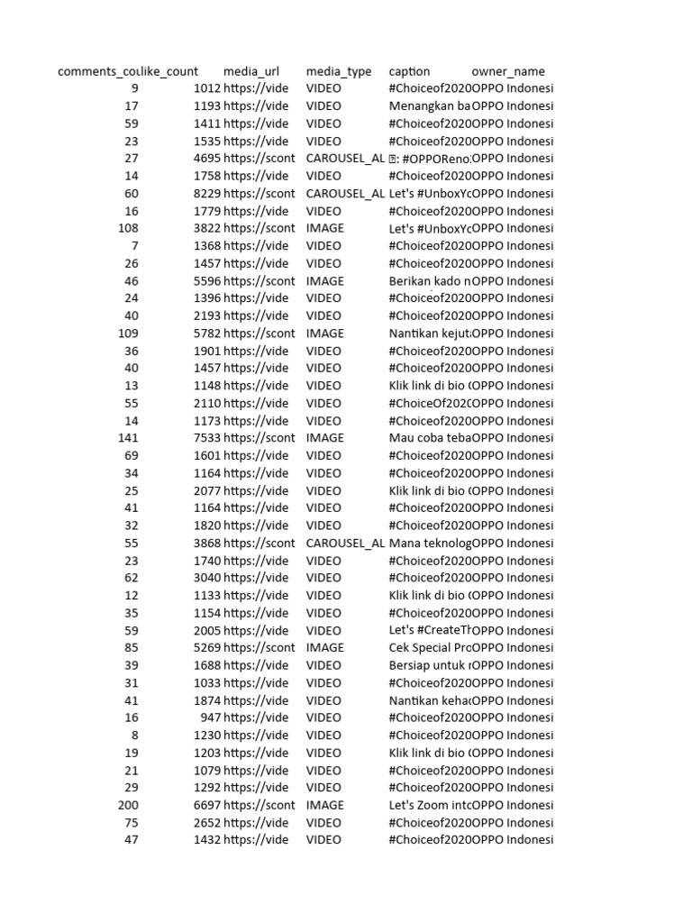 oppo-id-ig-posts-download-free-pdf-mobile-phones-mobile