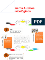 Primeros Auxilios Psicologicos