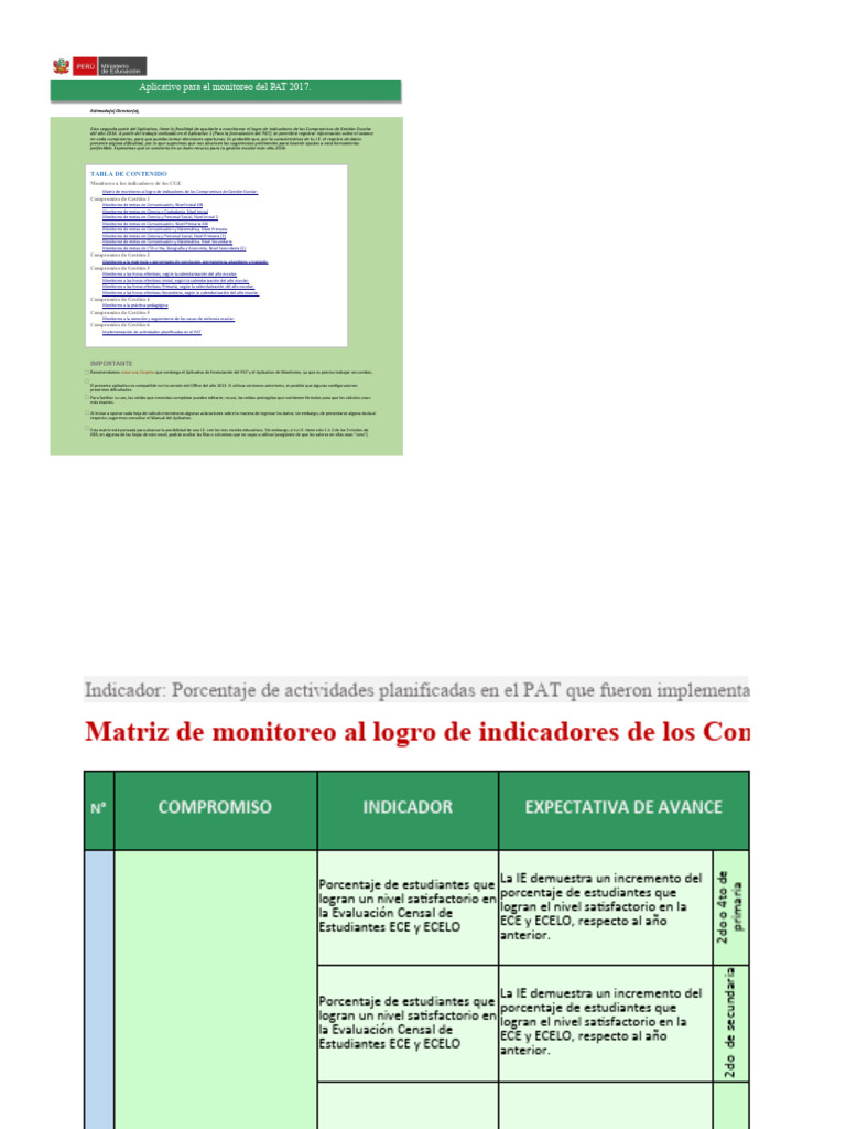 Monitoreo de Compromisos de Gestión Escolar | PDF