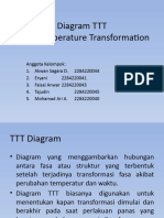 Diagram TTT