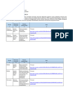 LK 2.4. Rencana Evaluasi