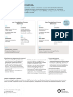 BPP Law Foundations Course Factsheet 2022