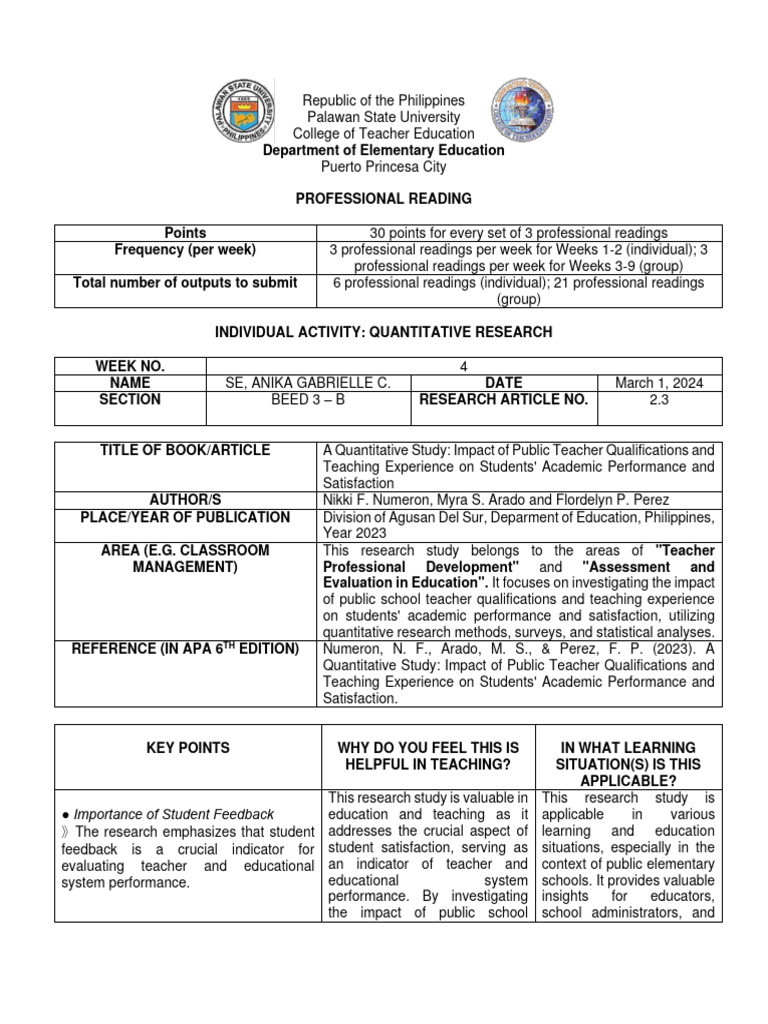 Professional Reading Examples