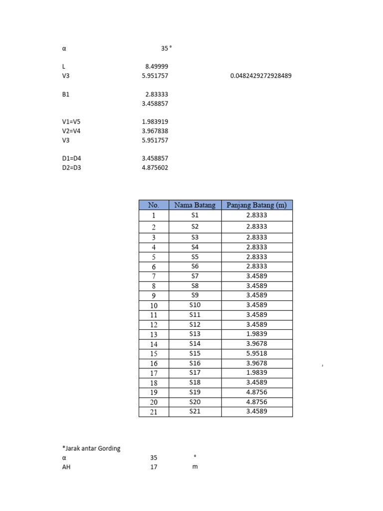 Structural Load Calculations | PDF