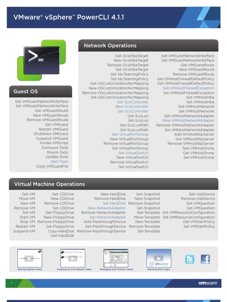 PowerCLI4.1.1 Print at Home Office | PDF | Virtual Machine | System ...