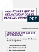 Derecho Financiero, Relación Con Otras Disciplinas, División y Fuentes