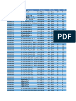 Data Pencarian Umat