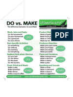 Do Vs Make