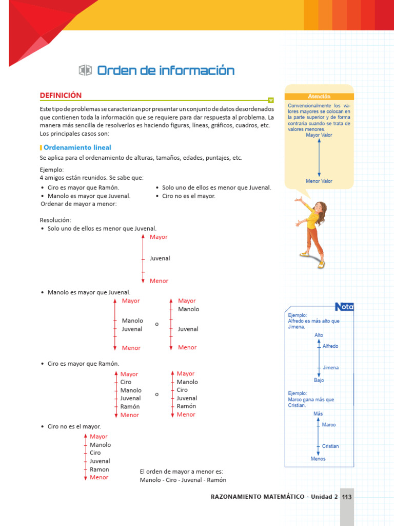 Orden de Informacion PDF