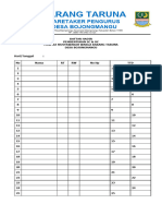 Daftar Hadir Rapat Pembentukan SC - Oc