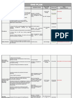 Assignment OHS Plan (Hafiz M. Mudassir Amin)