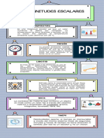 Infografia Física