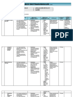 Learning Plan Medical Club